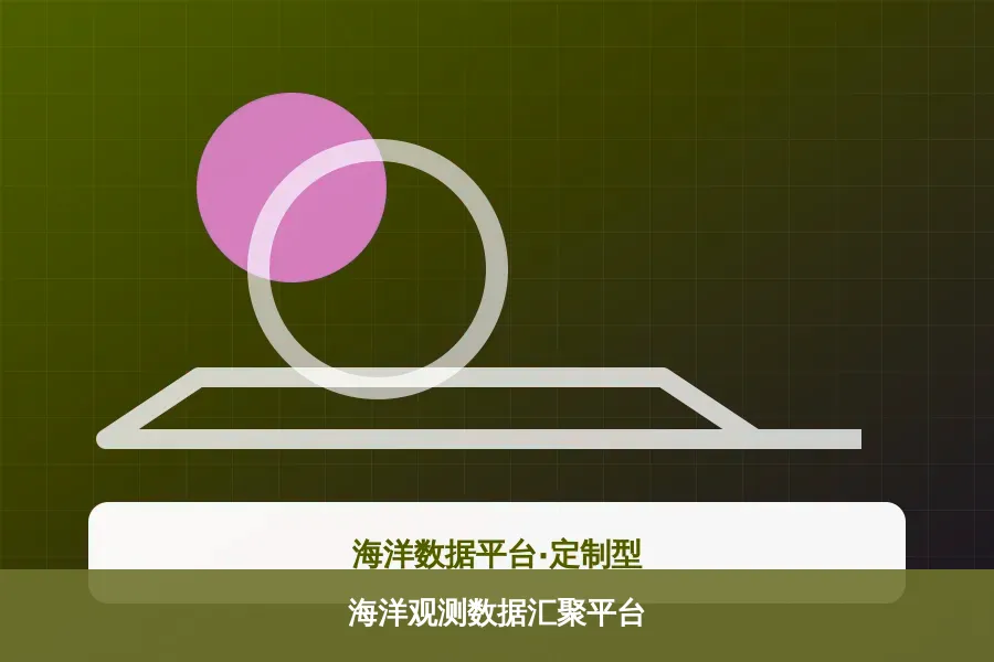 海洋观测数据汇聚平台产品示意图